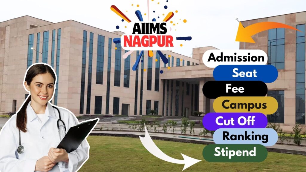 aiims nagpur