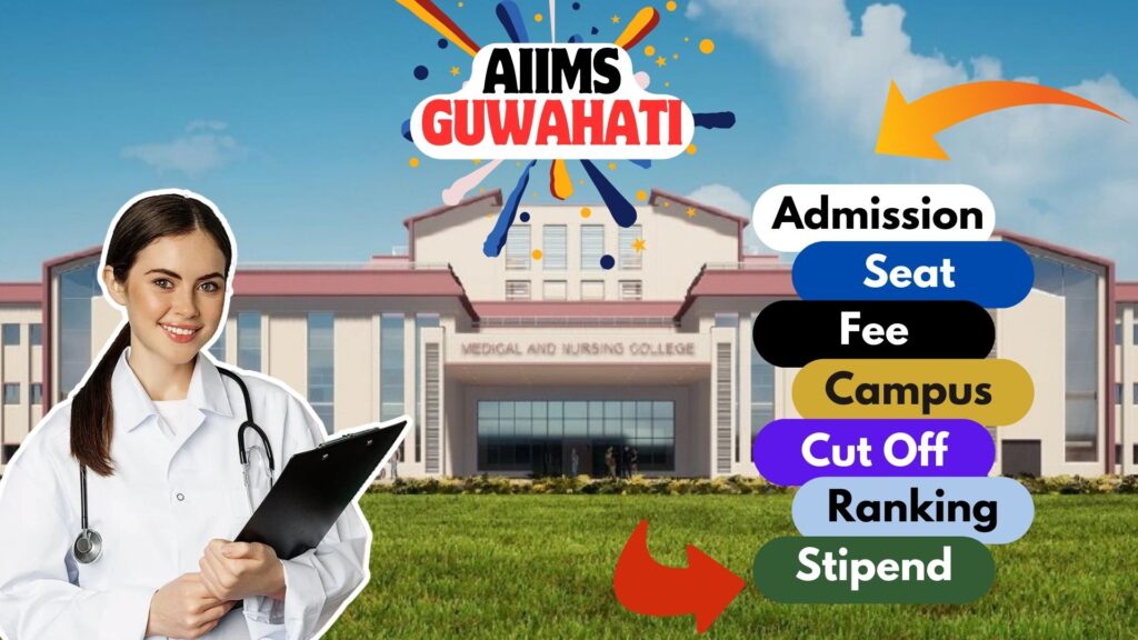 AIIMS Guwahati