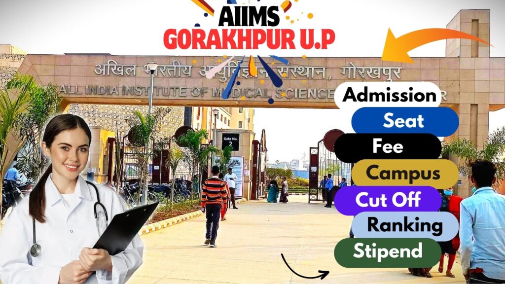 AIIMS Gorakhpur